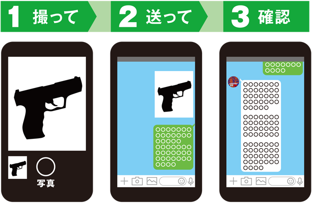 撮って、送って、確認するだけ